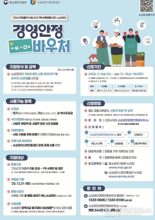 2026년 소상공인 경영안정 바우처 포스터