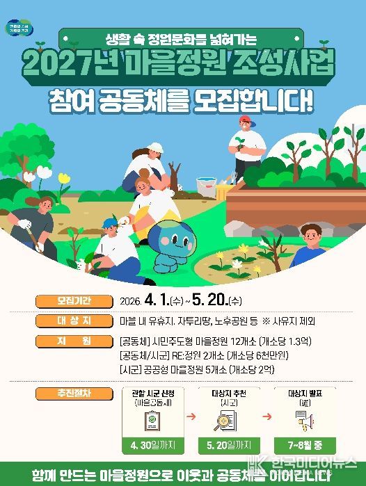 경기도, 최대 1억 3천만 원 지원 ‘2027년 마을정원 조성사업’ 참여 공동체 모집