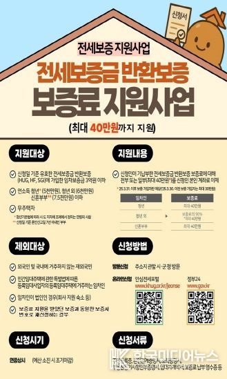 전세보증금 반환보증 보증표 지원사업 포스터