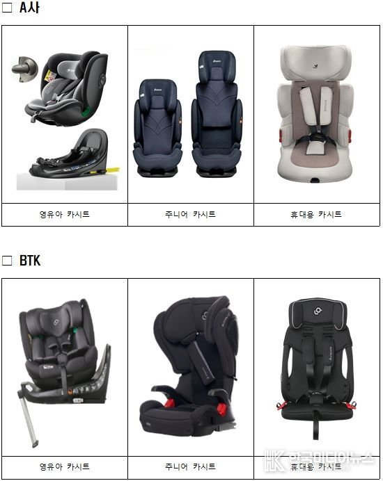 영유아 교통안전용품