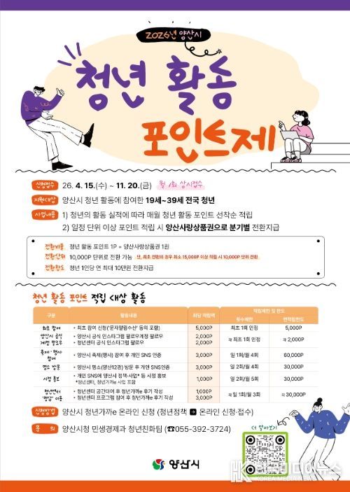 양산시, 올해부터 ‘청년 활동 포인트제’ 신규 시행