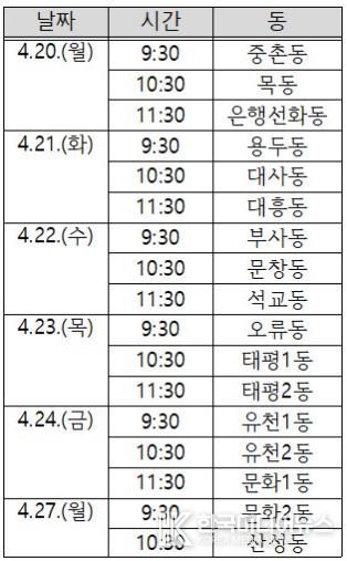 대전 중구, 2026년 상반기 광견병 예방 접종 실시